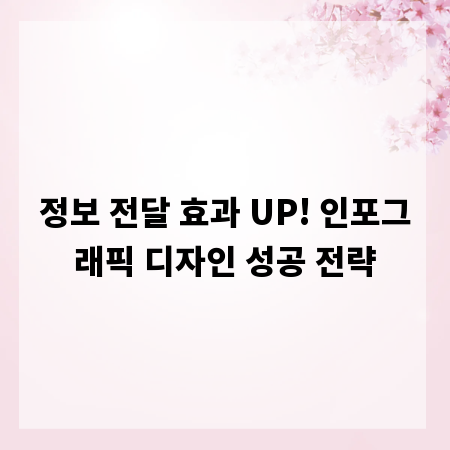 정보 전달 효과 UP! 인포그래픽 디자인 성공 전략