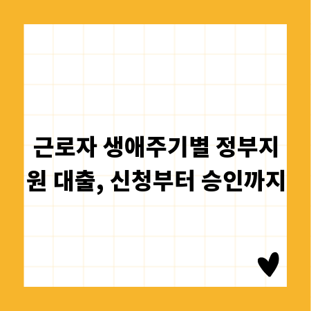 근로자 생애주기별 정부지원 대출, 신청부터 승인까지